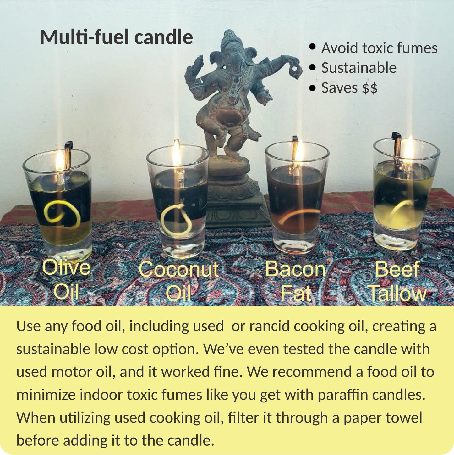 PermaFlame sustainable multi-fuel oil candle